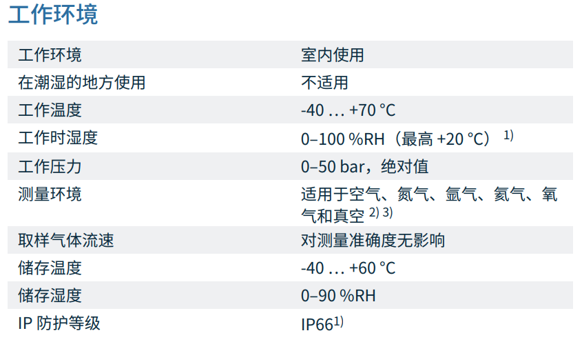 露点变送器DMT153技术参数_易博泰克